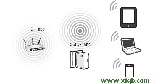 192.168.1.253,192.168.1.253 8088,192.168.1.253 水星,http:\/\/192.168.1.253\/,192.168.1.253錛