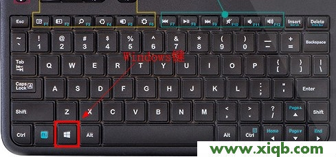 鍵盤上的Windows按鍵 192.168.1.1路由器上網設置