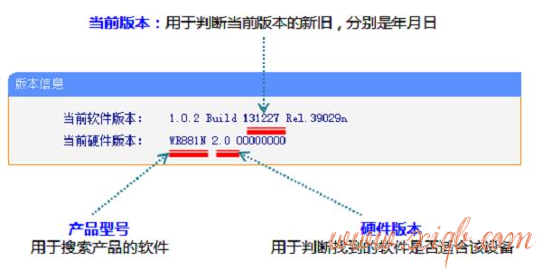 路由器設(shè)置網(wǎng)址,路由器說明書,路由器vpn,tp-link無線路由器設(shè)置密碼,無線路由器設(shè)置,192.168.0.1路由器設(shè)置
