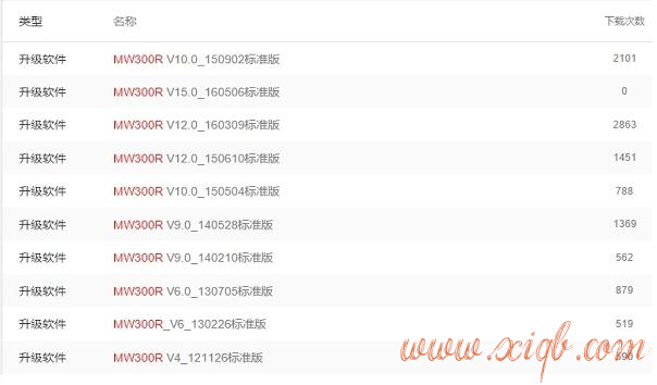 dlink無線路由器怎么設(shè)置,tplink無線路由器怎么設(shè)置密碼,巴法絡(luò)路由器設(shè)置,路由器不能上網(wǎng)了,磊科nw360,部分網(wǎng)頁無法打開