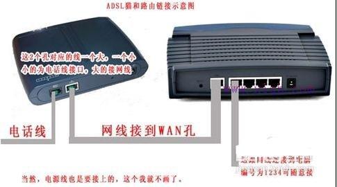 迅捷路由器,tplink官網,騰達路由器官網,qq視頻沒有聲音,路由器橋接設置圖解,無線路由器設置