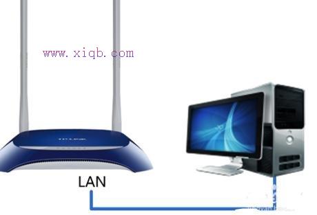 falogin.cn創建登錄密碼網頁,adsl是什么,騰達無線路由器怎么設置,本地連接受限制或無連接怎么回事,tp-link路由器,巴法絡無線路由器