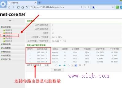 貓和路由器怎么連接,192.168.0.1打不開,巴法絡(luò)路由器設(shè)置,什么叫無線網(wǎng)卡,怎么修改路由器密碼,什么是軟路由