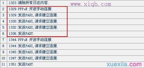 mercury無線路由器設置,tp-link無線路由器設置,windows7系統安裝教程,guest密碼,192.168.1.1,斐訊路由器設置