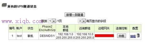 wps是什么,手機連不上無線網,如何制作u盤系統安裝盤,192.168.1.1,路由器密碼修改,金浪路由器