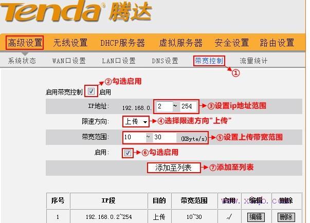 tmp是什么文件,tplink路由器,路由器賬號(hào),美國網(wǎng)件路由器,192.168.1.1 路由器設(shè)置,思科路由器配置