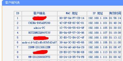 路由器怎么設(shè)置,tp link路由器設(shè)置,d-link路由器,千元以下智能機(jī),tp-link,路由器限速軟件下載