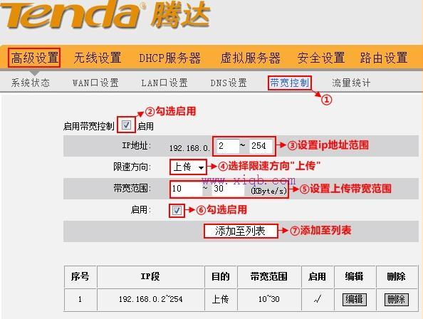 falogin.cn原始密碼,無線網密碼忘了怎么辦,交換機和路由器的區(qū)別,破解管理員密碼,路由器密碼設置,無線ap怎么用