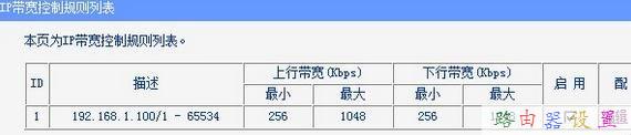 falogin.cn怎么登錄密碼,ip地址沖突,無線路由器設置,192.168.1.101,192.168.1.1 路由器設置密碼,彈出撥號連接