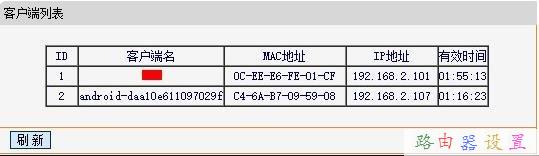 D-Link路由器怎么設置限速