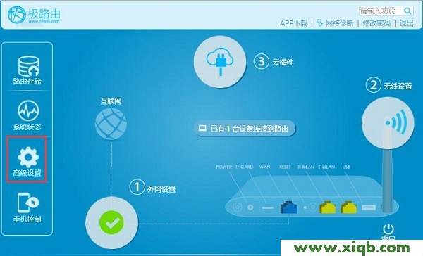【官方教程】極路由(hiwifi)恢復(fù)出廠設(shè)置方法
