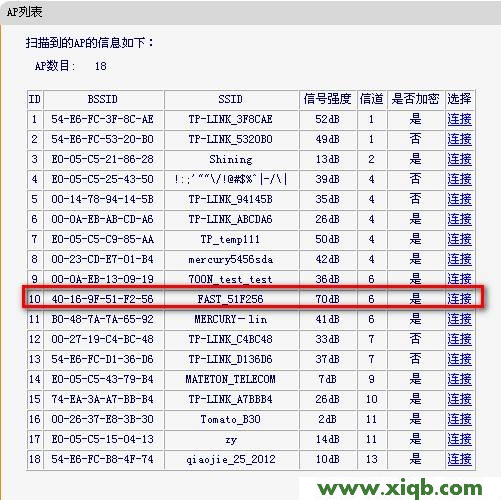 falogin.cn為什么進不去?_falogin.cn怎么設置
