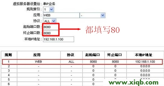 Fast路由器設(shè)置,falogin.cn創(chuàng)建登錄密碼官網(wǎng),迅捷無線路由器設(shè)置,falogin.cn無法登錄,fast迅捷無線網(wǎng)卡,falogin.cn登錄密碼,迅捷路由器教程