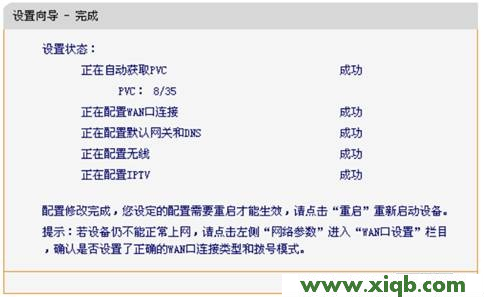 Fast路由器設置,falogin.cn創建,迅捷路由器怎樣,falogin.cn創建密碼,fast迅捷網絡初始密碼,falogin.cn登陸密碼,fast迅捷300m燈怎么亮