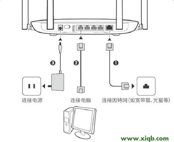 【設置圖解】用手機怎么設置華為WS832路由器教程
