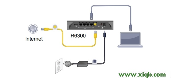 【詳細圖文】網件(NETGEAR)R6300 V1/V2路由器設置教程【圖文】