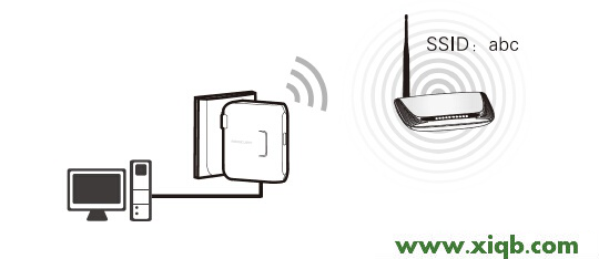 melogin.cn打不開(kāi)的解決辦法