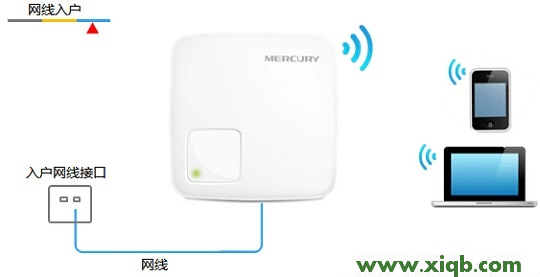 解決melogin.cn打開是電信登錄頁面的辦法是什么?