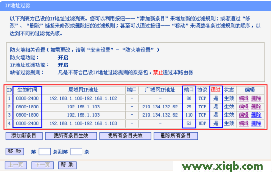 IP地址設置,tplink無線路由器設置交換機,tp-link無線路由器怎么設置密碼,tplogin設置登錄密碼,路由器tp-link,tp-link tl-r402路由器設置