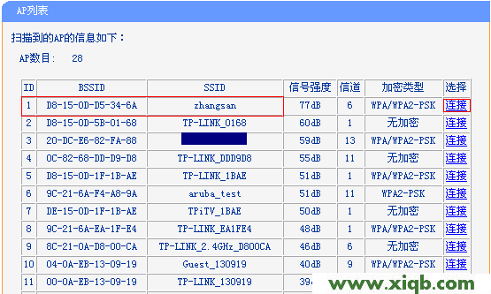 TL-WR845N,tplink與dlink,tp-link 3g無線路由器,tplogin.cn設(shè)置,tp-link 3g 無線路由器,tplogin.cn手機(jī)登錄,tp-link402路由器