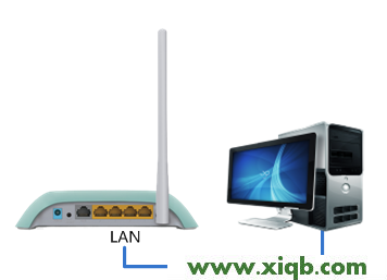 TL-WR742N,tplogin.cn改密碼,tp-link無線網(wǎng)卡驅(qū)動下載,路由器tplogin,路由器價格tp-link,tplogin.cn登錄界面,tp-link路由器設(shè)置說明書