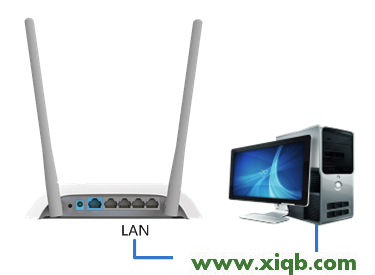 TL-WR842N,tplink300m無線路由器,tp-link無線路由器密碼設置,tplogin.cn指示燈,怎進入tp-link路由,tplogin.cn登錄界面,tp-link路由限速