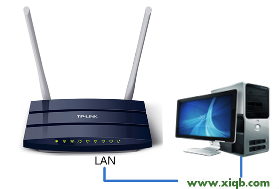 TL-WDR1100,tplink網(wǎng)址,tp-link150無線路由器,tplogin.cn更改密碼,無線路由器tp-link tl-wr84,tplogincn登錄密碼,tp-link 路由器網(wǎng)址