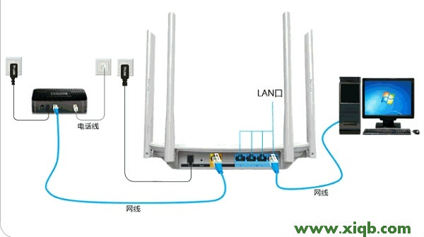 【詳細圖文】TP-Link TL-WDR5600無線路由器寬帶撥號上網設置