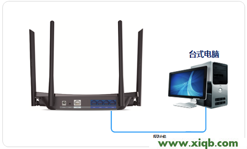 【官方教程】TP-Link TL-WDR5510路由器作為無線交換機用怎么設置?