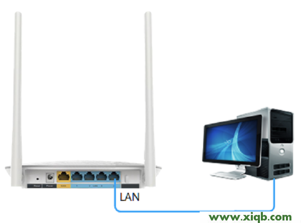 【詳細圖文】TP-Link TL-WR842+無線路由器作為交換機用設置