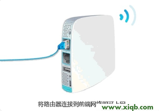 TL-WR820N,tplink無線路由器怎么設置橋接,tp-link無線網卡驅動,tplogin.cn\/,tp-link路由器刷機,tplogin.cn登錄界面,tp-link路由器固件升級,【圖解步驟】TP-Link TL-WR820N 3G無線路由器AP模式設置