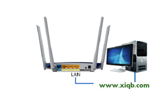 【圖解教程】TP-Link TL-WDR3320怎么改交換機?