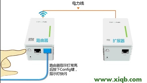 【圖解教程】TP-Link TL-H28R HyFi擴展器搭配路由器使用怎么設(shè)置