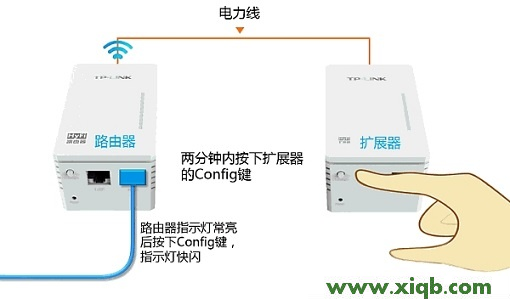 【圖解教程】TP-Link TL-H28R HyFi擴展器搭配路由器使用怎么設(shè)置