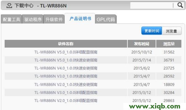 TL-WR886N,tplink,tp-link tl-r406,tplogin.cn修改密碼,無線路由器tp一link,tplogin.cn登錄,tp-link 路由器漏洞,【設置圖解】TP-Link TL-WR886N無線路由器說明書
