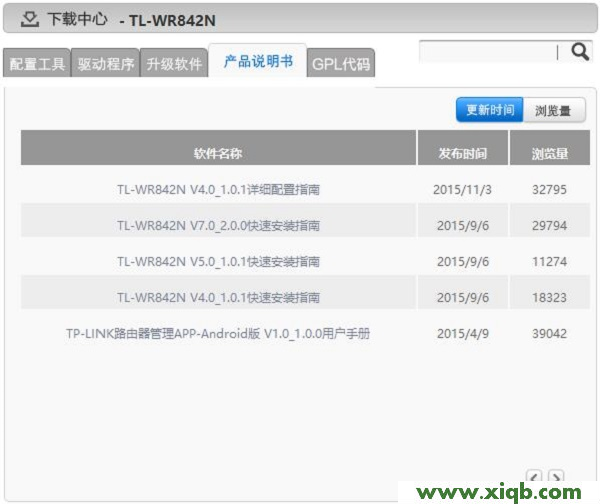 【圖解教程】TP-Link TL-WR842N使用說明書下載