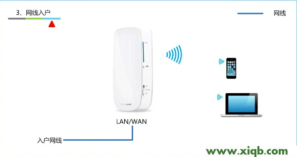 手機(jī)登錄tplogin.cn連接超時怎么回事?