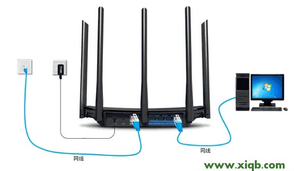 TP-Link TL-WDR6500無線路由器怎么設置