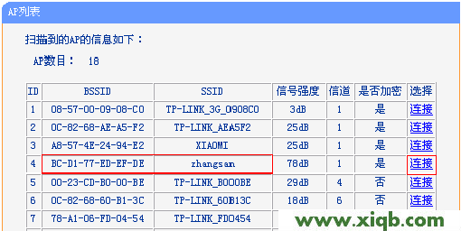 TP-Link TL-WR720N路由器”客戶端模式(Client)”設(shè)置