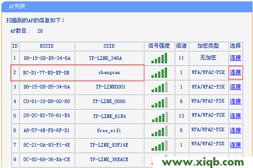 TL-WR708N,tplink無線路由器密碼,tp-link192.168.1.1,tplogin.cn登陸網(wǎng)址,11n無線路由器tp-link,tplogincn設(shè)置登錄,tp-link450m路由器,TP-Link TL-WR708N無線路由器-中繼模式設(shè)置